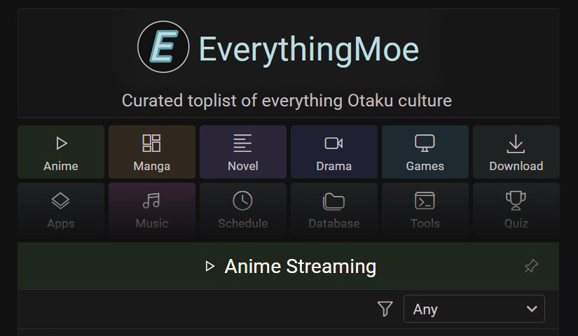 Guía Práctica: EverythingMoe EVM01